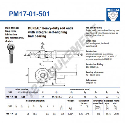 PM17-01-501-DURBAL