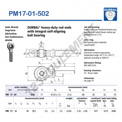PM17-01-502-DURBAL