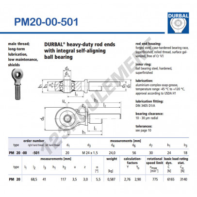 PM20-00-501-DURBAL