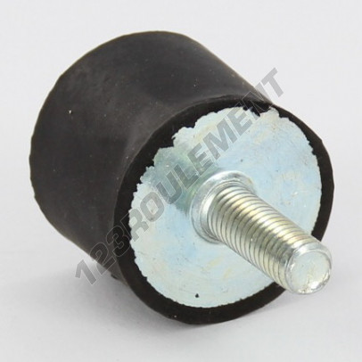PM2520-6