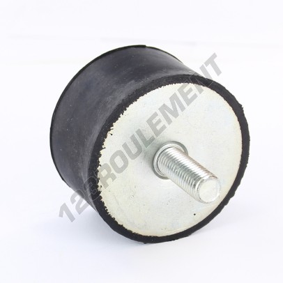 PM7040-12