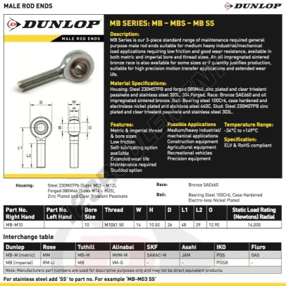 POS10-BRONZE-DUNLOP