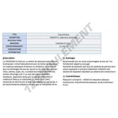 PU-9225-250ML-TEROSON