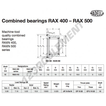 RAX410-NADELLA