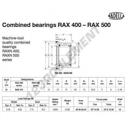 RAX412-NADELLA