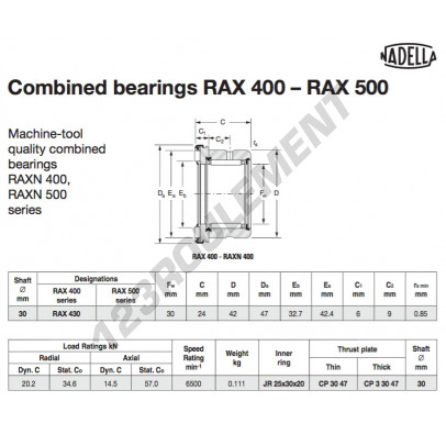 RAX430-NADELLA