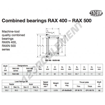 RAX450-NADELLA