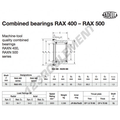RAX470-NADELLA