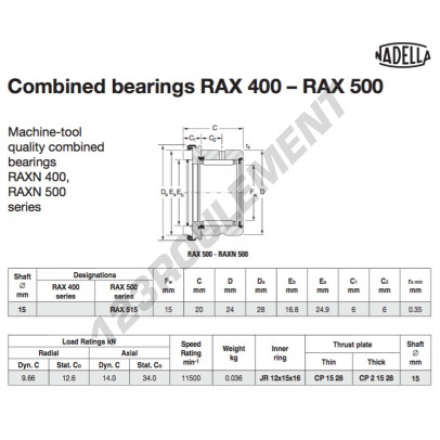 RAX515-NADELLA