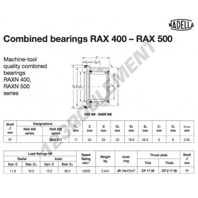 RAX517-NADELLA