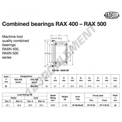RAX535-NADELLA