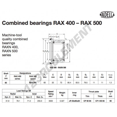 RAX560-NADELLA