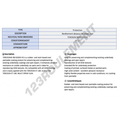 RB-R2000-HS-1L-TEROSON