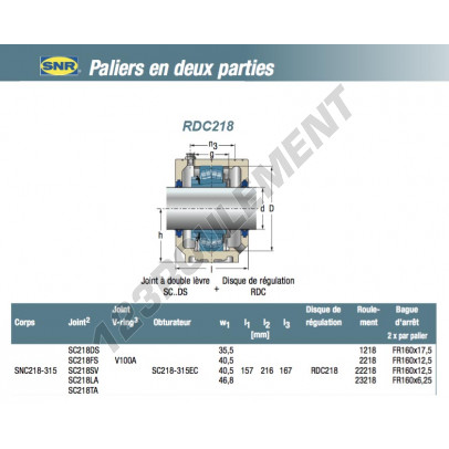 RDC218-SNR