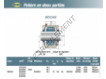 RDC505-SNR