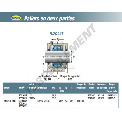 RDC526-SNR