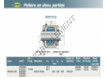 RDC532-SNR