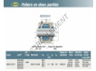 RDC610-SNR