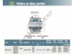 RDC612-SNR