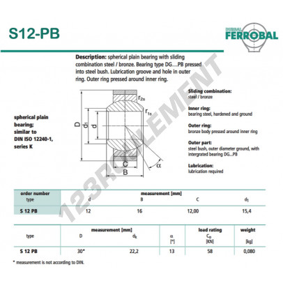 S12-PB-DURBAL