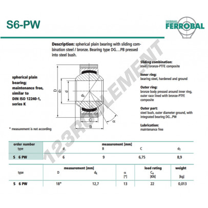 S6-PW-DURBAL