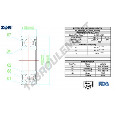 S6010-2RS-FDA-AISI420-ZEN