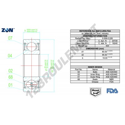 S6012-2RS-FDA-AISI420-ZEN