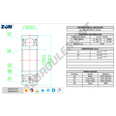 S6018-2RS-ZEN