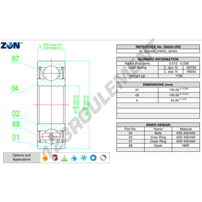 S6020-2RS-ZEN