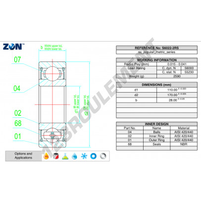 S6022-2RS-ZEN