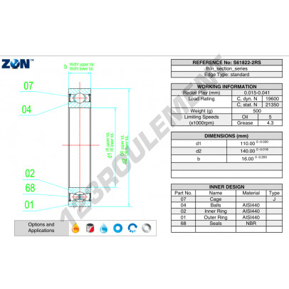 S61822-2RS-ZEN