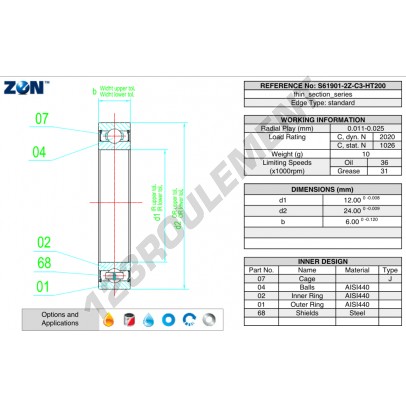 S61901-ZZ-C3-HT200-ZEN