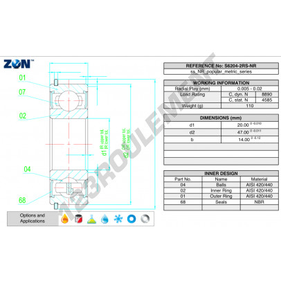 S6204-2RS-NR-ZEN