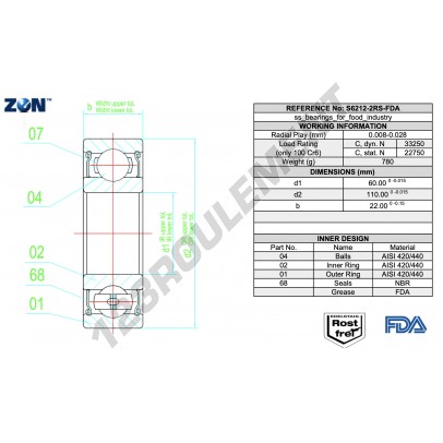 S6212-2RS-FDA-AISI420-ZEN