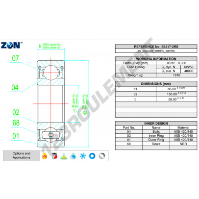 S6217-2RS-ZEN