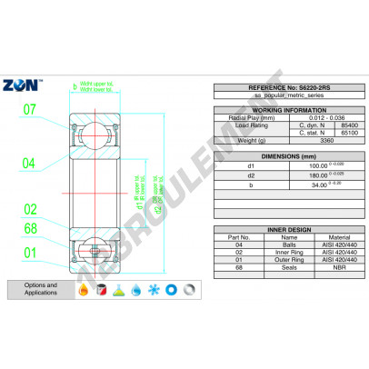 S6220-2RS-ZEN