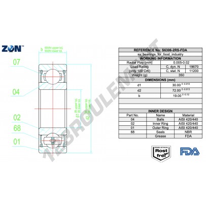 S6306-2RS-FDA-AISI420-ZEN