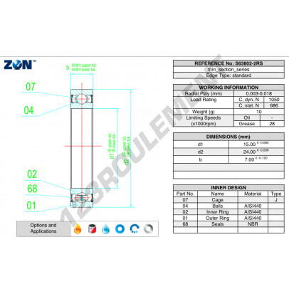 S63802-2RS-ZEN