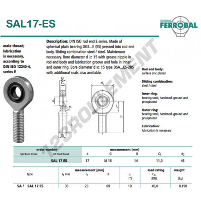 SAL17-ES-DURBAL