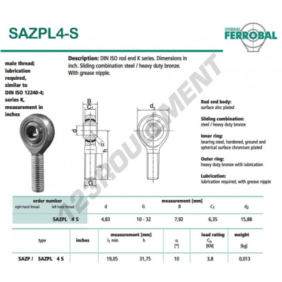 SAZPL4-S-DURBAL