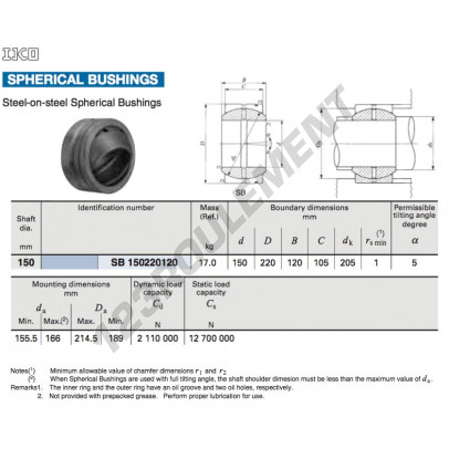 SB150220120-IKO