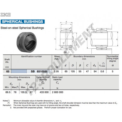 SB6510555-IKO