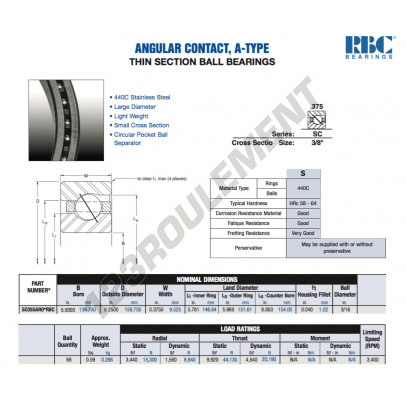 SC055-AR0-RBC