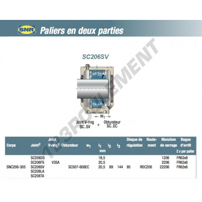 SC206SV-SNR