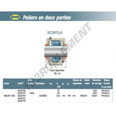 SC207LA-SNR