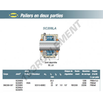 SC208LA-SNR