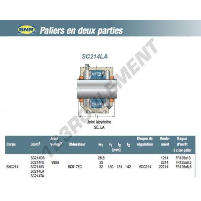 SC214LA-SNR