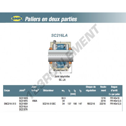SC216LA-SNR
