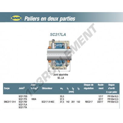 SC217LA-SNR