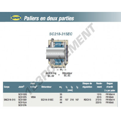SC218-315EC-SNR
